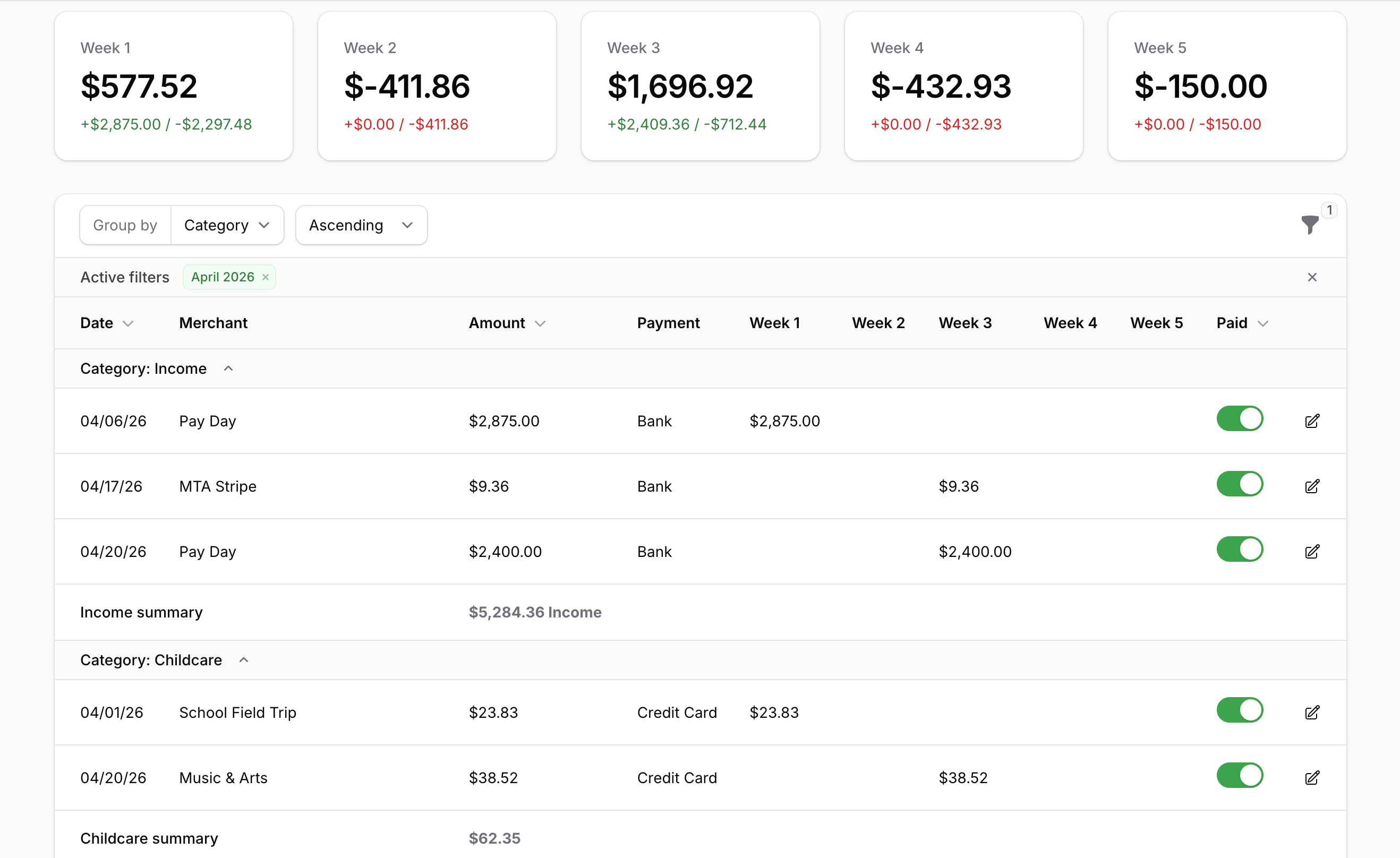 Mintly Detailed monthly breakdown