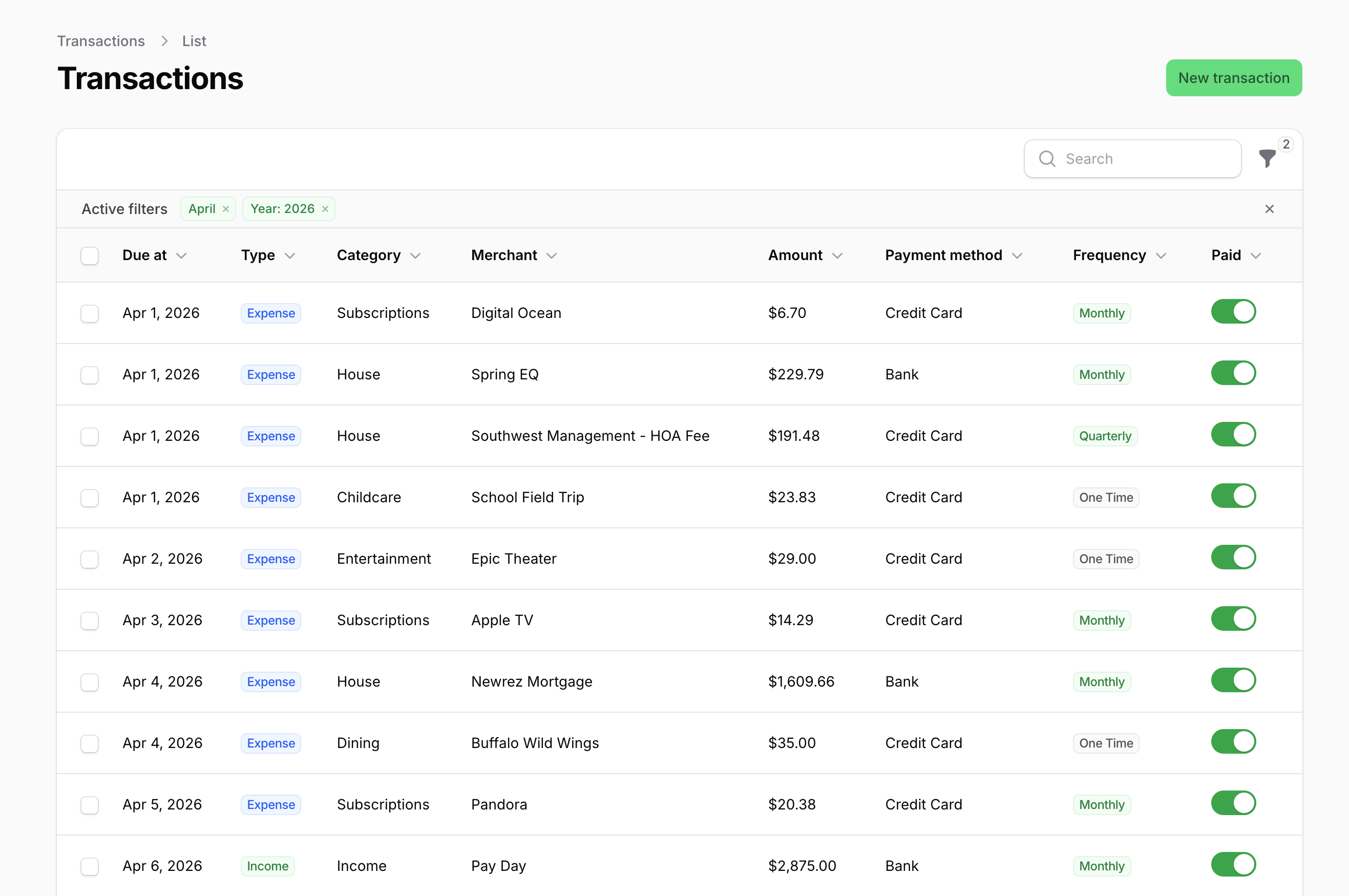 Mintly Transaction tracking